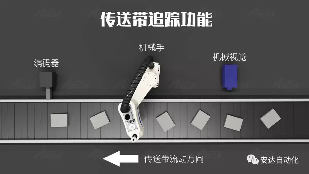 新品發(fā)布會 | 安達發(fā)布多款機械手,聚焦智能制造產(chǎn)業(yè) 新品發(fā)布會 | 安達發(fā)布多款機械手,聚焦智能制造產(chǎn)業(yè)