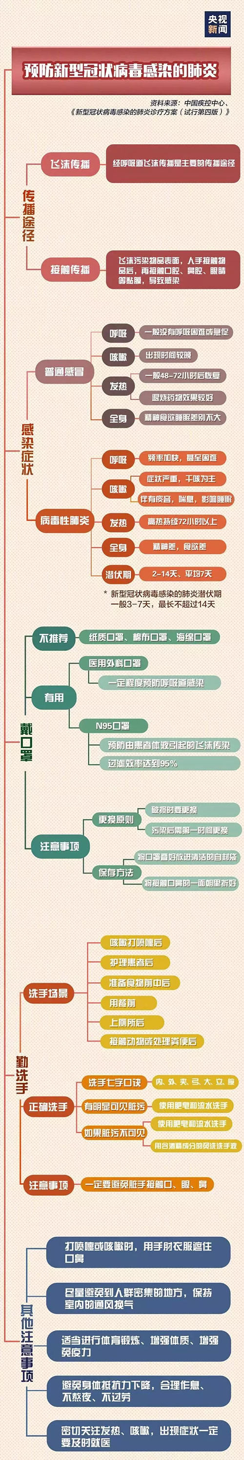 安達(dá)自動(dòng)化延遲復(fù)工通知 安達(dá)自動(dòng)化延遲復(fù)工通知