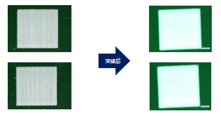 新品發布會|安達字符打印機-精彩亮相
