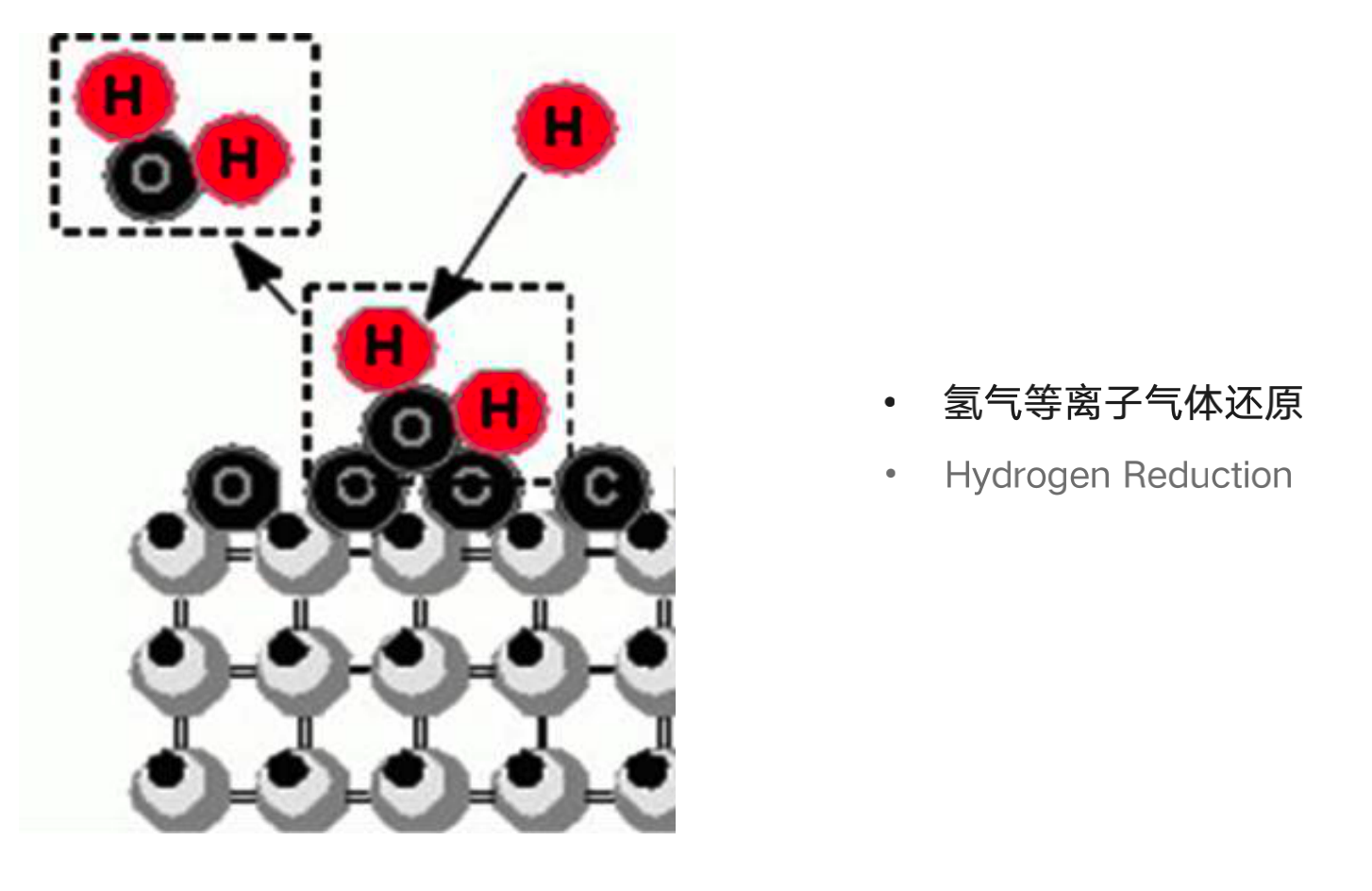 1665372283183920.png image.png