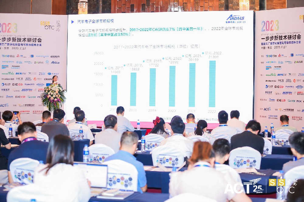 精密流體控制技術(shù)賦能汽車電子行業(yè)高質(zhì)量發(fā)展—安達(dá)智能出席一步步新技術(shù)研討會(huì)