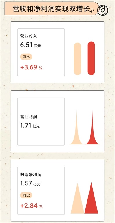 1704337807201502.jpg 微信圖片_202401041107472.jpg