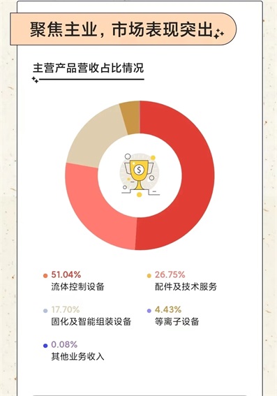 1704337888482306.jpg 微信圖片_202401041107452.jpg