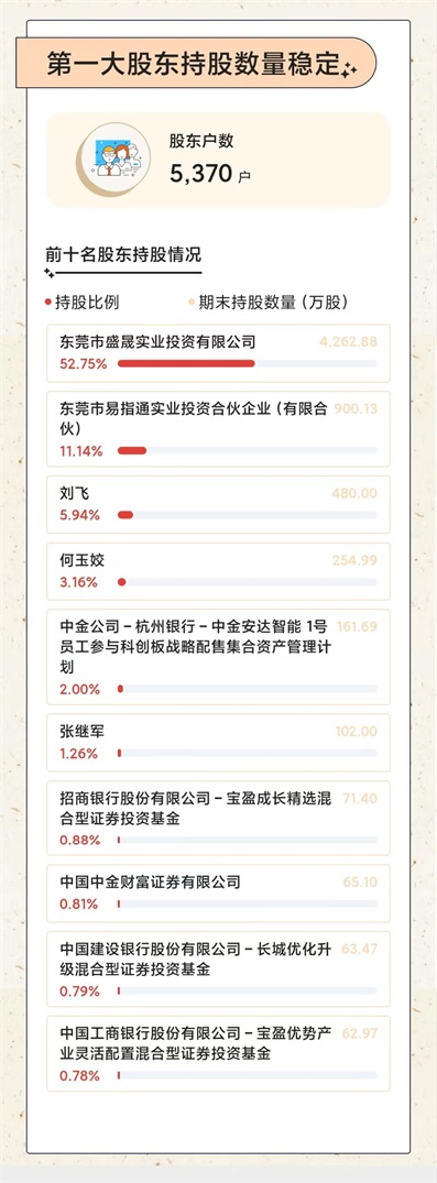 1704337930117517.jpg 微信圖片_20240104110743.jpg